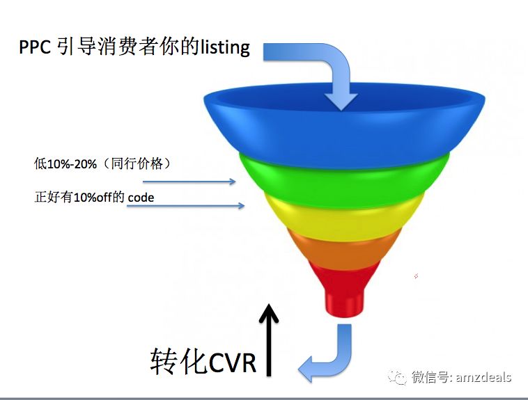 360万新外贸人资源平台__跨境知道