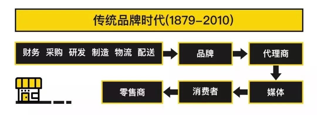 360万新外贸人资源平台__跨境知道
