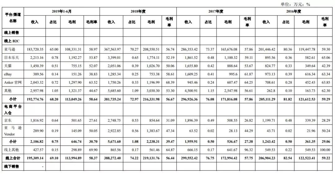 360万新外贸人资源平台__跨境知道