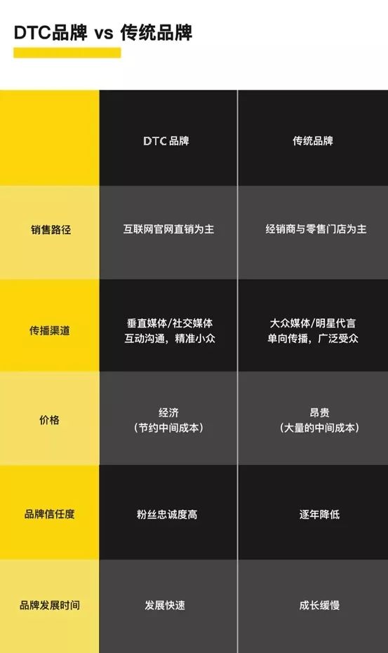 360万新外贸人资源平台__跨境知道