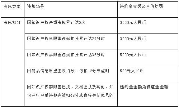 360万新外贸人资源平台__跨境知道