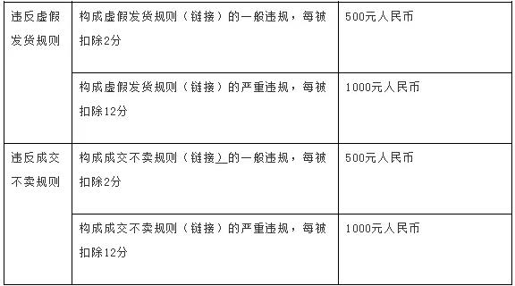 360万新外贸人资源平台__跨境知道