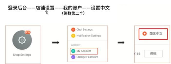 360万新外贸人资源平台__跨境知道