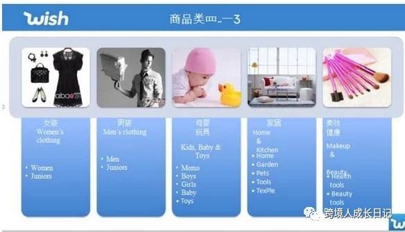 360万新外贸人资源平台__跨境知道