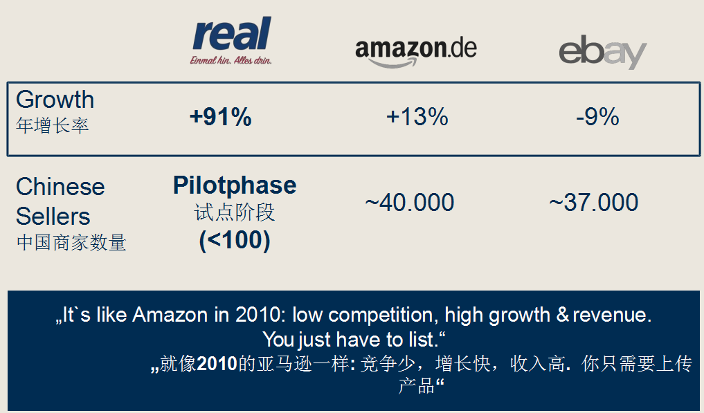 360万新外贸人资源平台__跨境知道