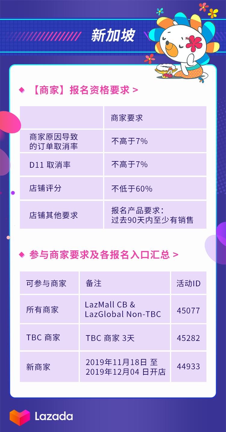 360万新外贸人资源平台__跨境知道