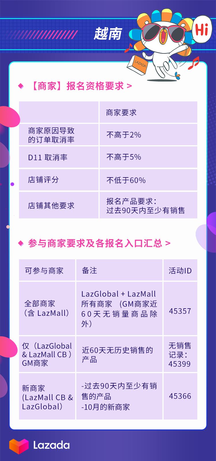 360万新外贸人资源平台__跨境知道
