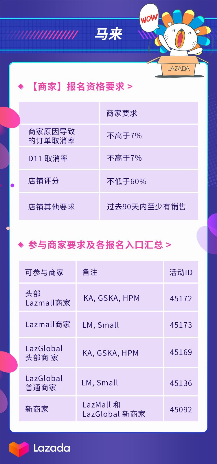 360万新外贸人资源平台__跨境知道