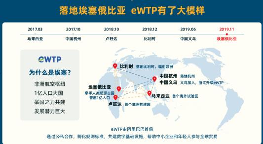 360万新外贸人资源平台__跨境知道