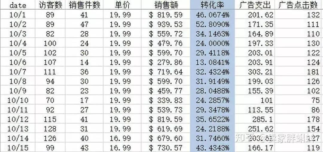 360万新外贸人资源平台__跨境知道