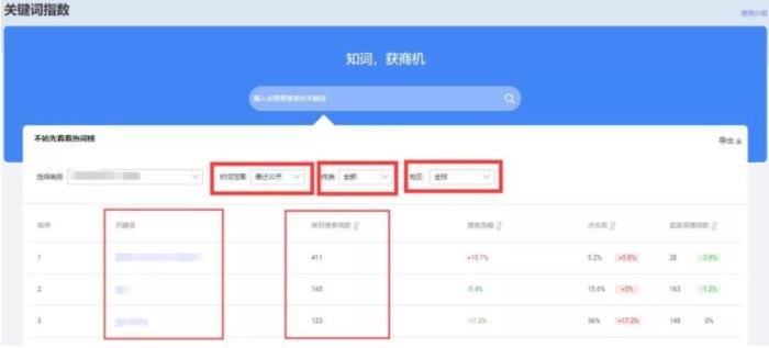 360万新外贸人资源平台__跨境知道