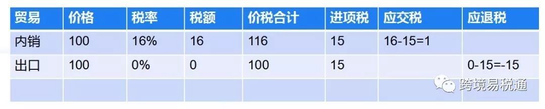 360万新外贸人资源平台__跨境知道