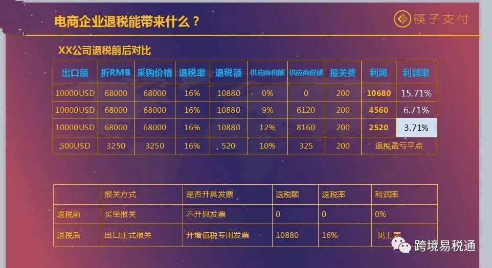 360万新外贸人资源平台__跨境知道