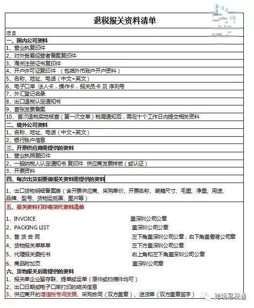 360万新外贸人资源平台__跨境知道