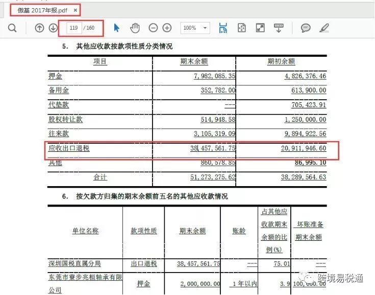 360万新外贸人资源平台__跨境知道