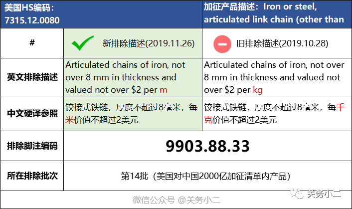 360万新外贸人资源平台__跨境知道