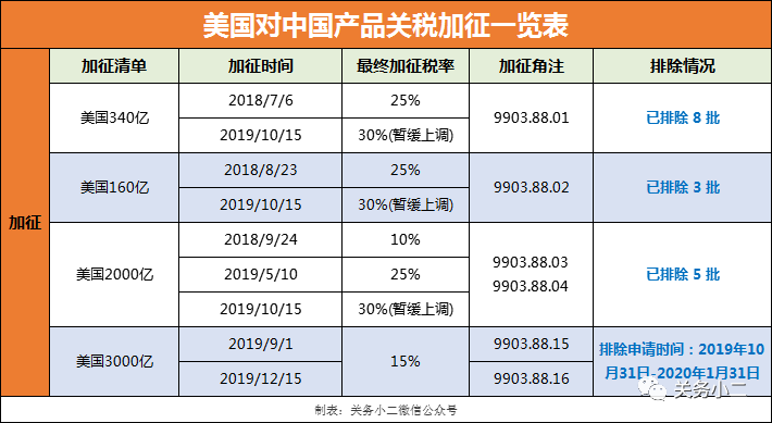 360万新外贸人资源平台__跨境知道