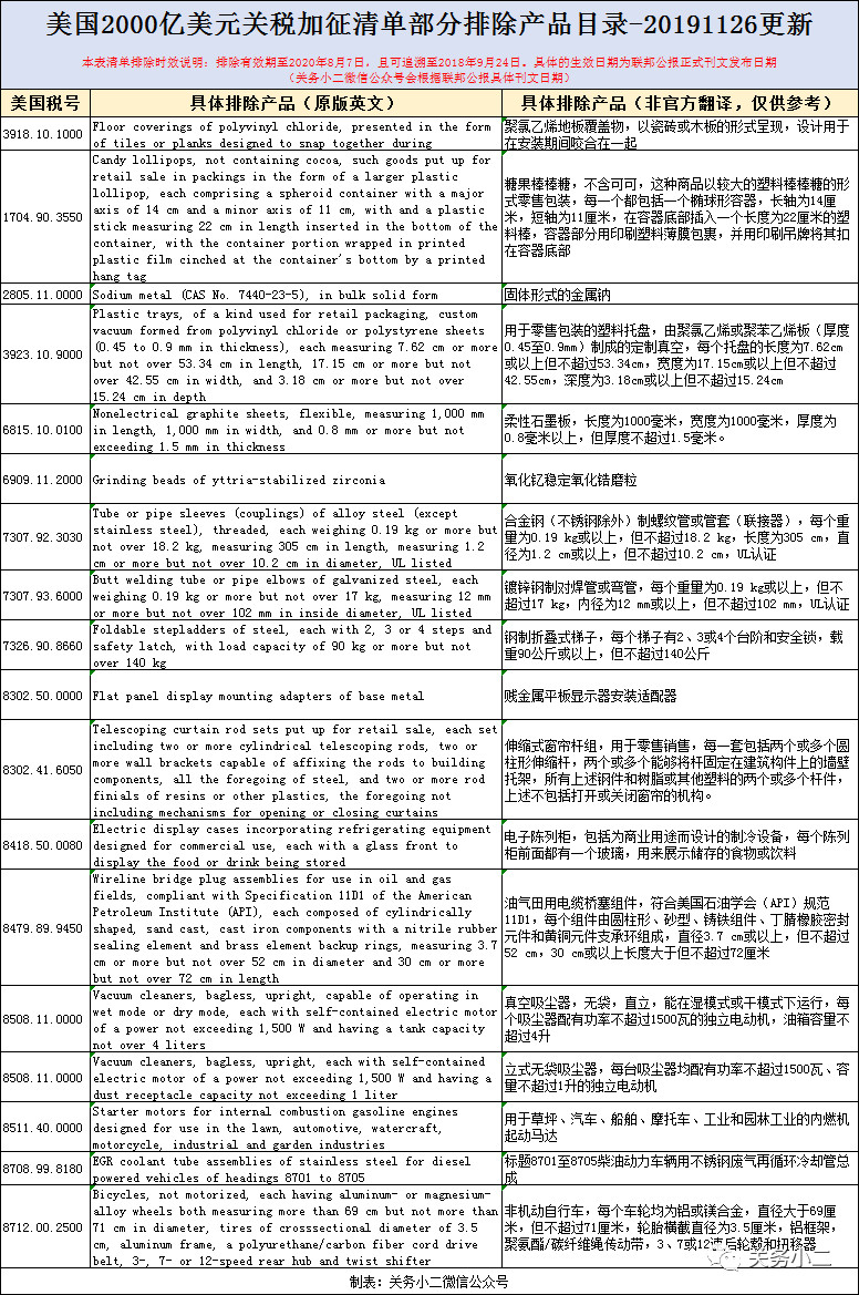 360万新外贸人资源平台__跨境知道