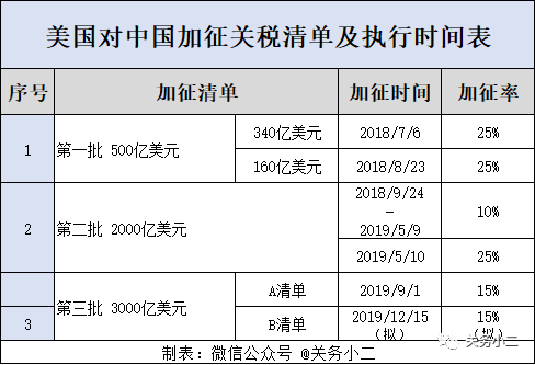 360万新外贸人资源平台__跨境知道