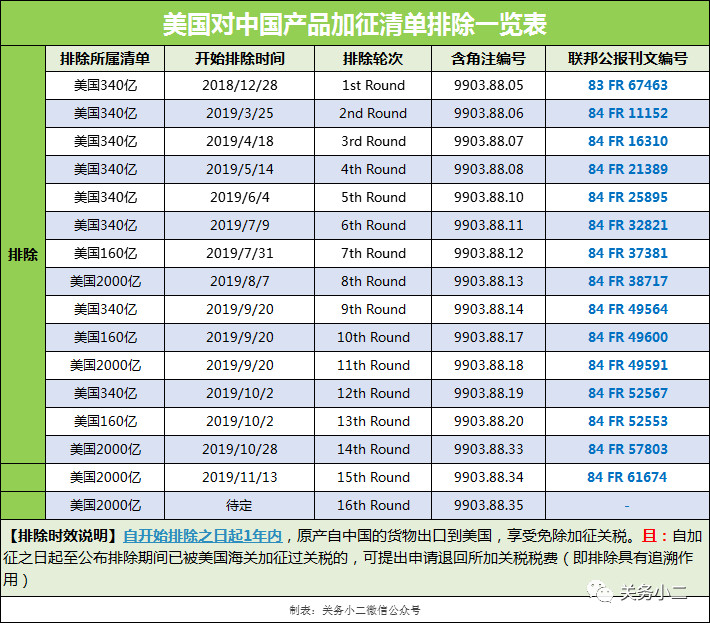 360万新外贸人资源平台__跨境知道