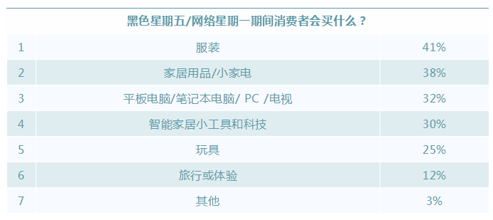 360万新外贸人资源平台__跨境知道