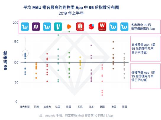 360万新外贸人资源平台__跨境知道