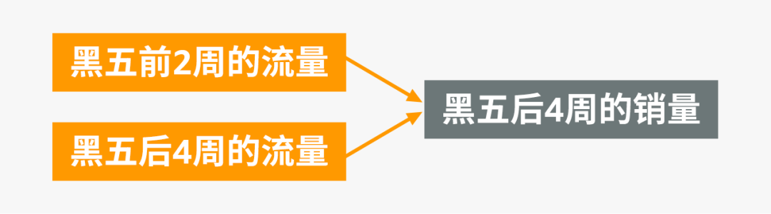 360万新外贸人资源平台__跨境知道