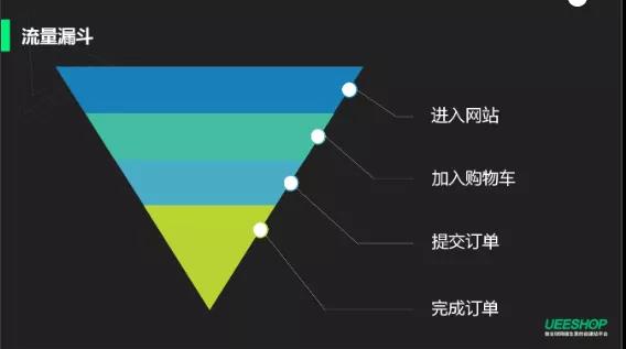 360万新外贸人资源平台__跨境知道