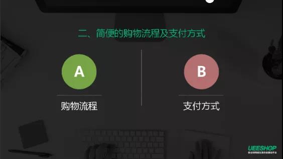 360万新外贸人资源平台__跨境知道