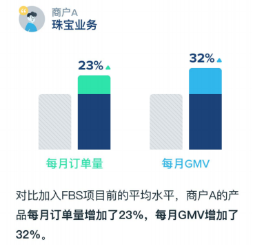360万新外贸人资源平台__跨境知道