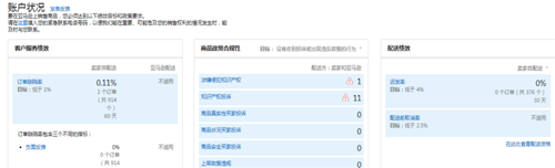 360万新外贸人资源平台__跨境知道