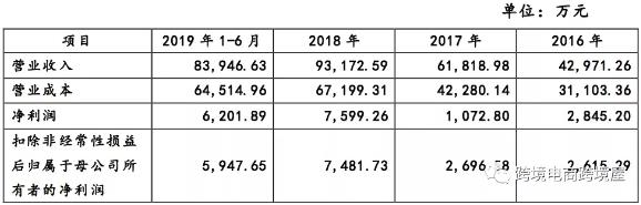360截图20191204100139878.jpg