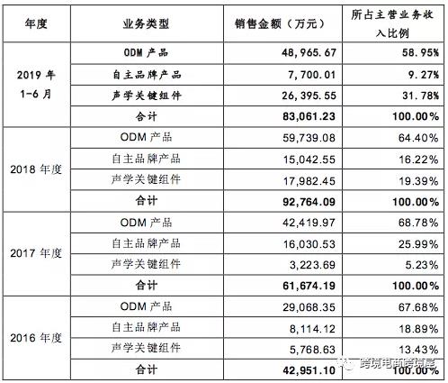 360截图20191204100524912.jpg