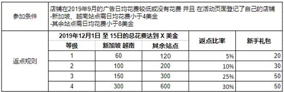 360截图20191204163143237.jpg