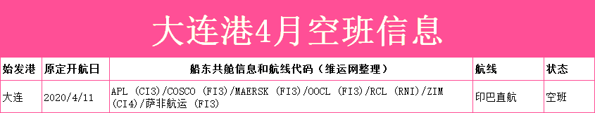 项目1.png