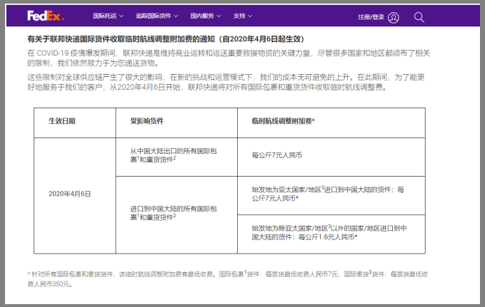 空运/快递费用暴涨！DHL/UPS/FedEx征收附加费！
